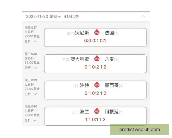 围绕世界杯竞猜实时比分更新解读赛况走势与投注技巧全指南详解