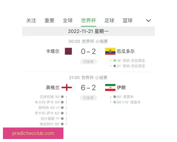 美加墨世界杯精彩竞猜攻略与热门赛事投注全解析