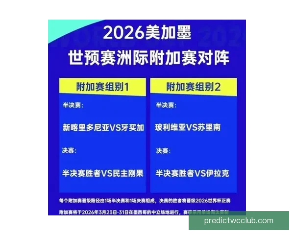 2026世界杯竞猜全面攻略分析热门球队和赛况预测技巧