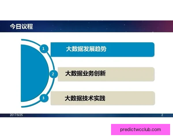 大数据与人工智能驱动的世界杯竞猜结果精准预测与胜负趋势深度解析