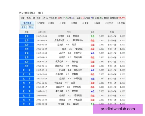 2026世界杯竞猜入口全面解析助你轻松掌握赛事投注秘诀