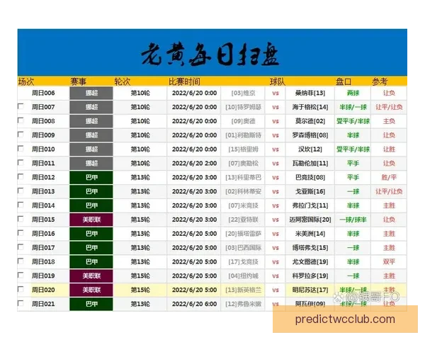 2026世界杯竞猜入口全面解析助你轻松掌握赛事投注秘诀