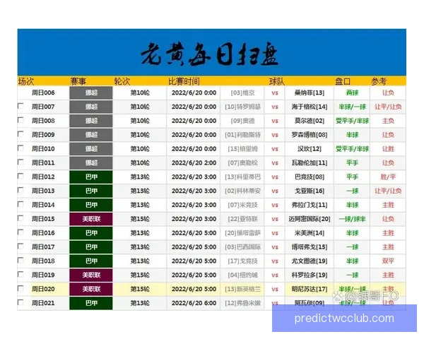 2026世界杯竞猜入口全面解析助你轻松掌握赛事投注秘诀