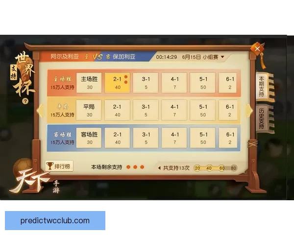 热门世界杯竞猜平台推荐及玩法解析全攻略