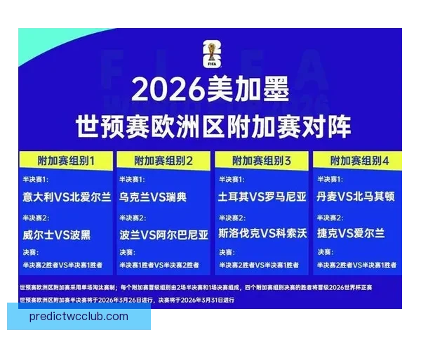 2026世界杯竞猜盘口解析及投注策略详解让你轻松掌握赛事动向