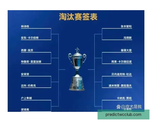 世界杯竞猜策略深度解析与赛前胜负趋势全面预测