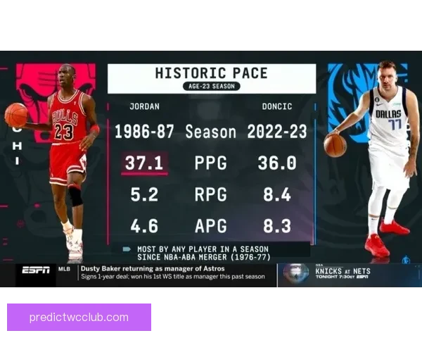 东契奇创造历史连续九场得分三十全胜壮举