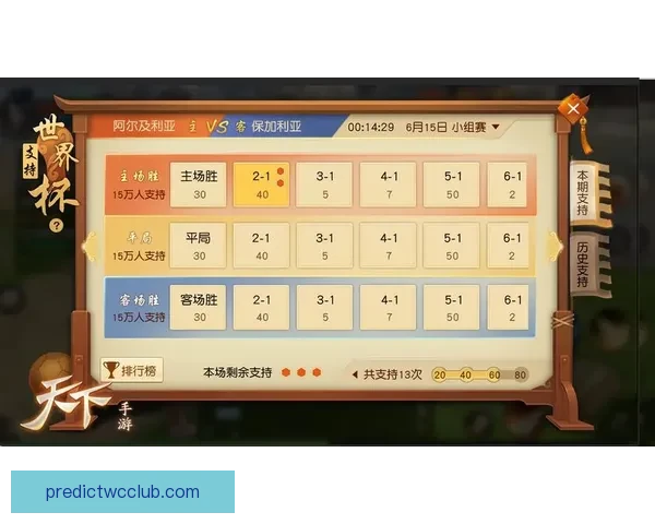 世界杯竞猜策略解析 如何通过胜负投注获取最大回报