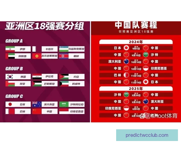 2026世界杯竞猜热潮来袭，如何精准预测比赛结果提升投注胜算