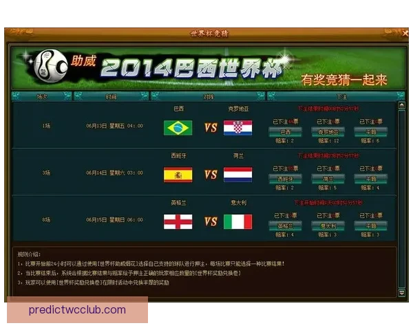 世界杯竞猜签到奖励天天领参与预测赢积分好礼活动全攻略指南 世界杯竞猜签到奖励天天领参与预测赢积分好礼活动全攻略指南